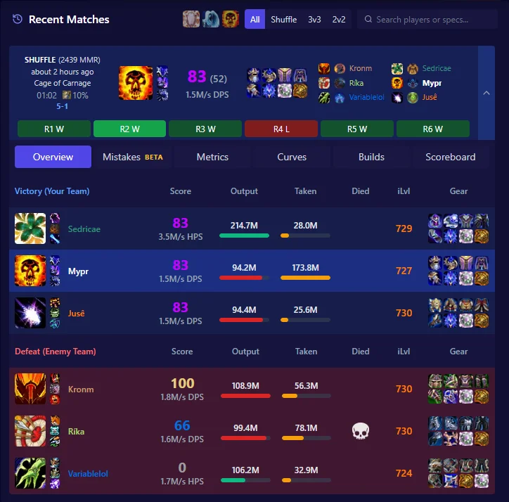 Match analytics with percentile scores and detailed metrics