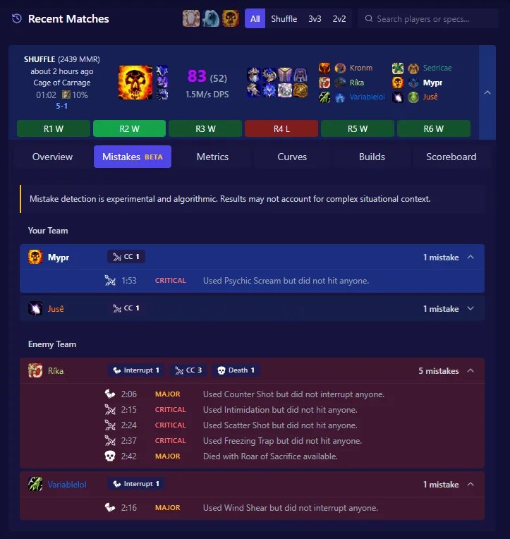 Mistakes analysis showing identified errors with context